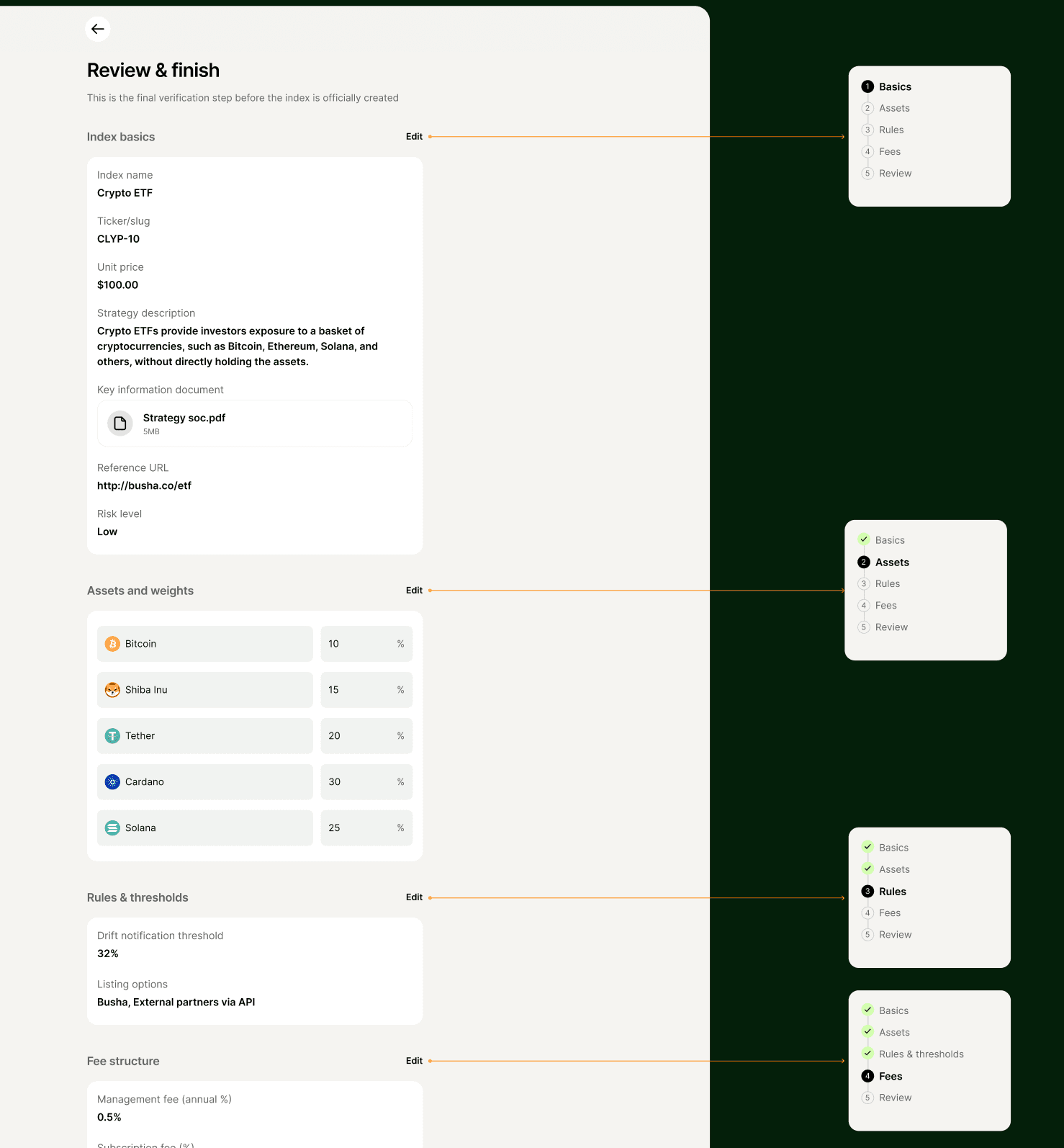 Annotated Review screen with each Edit link joined by an arrow to the wizard step it reopens