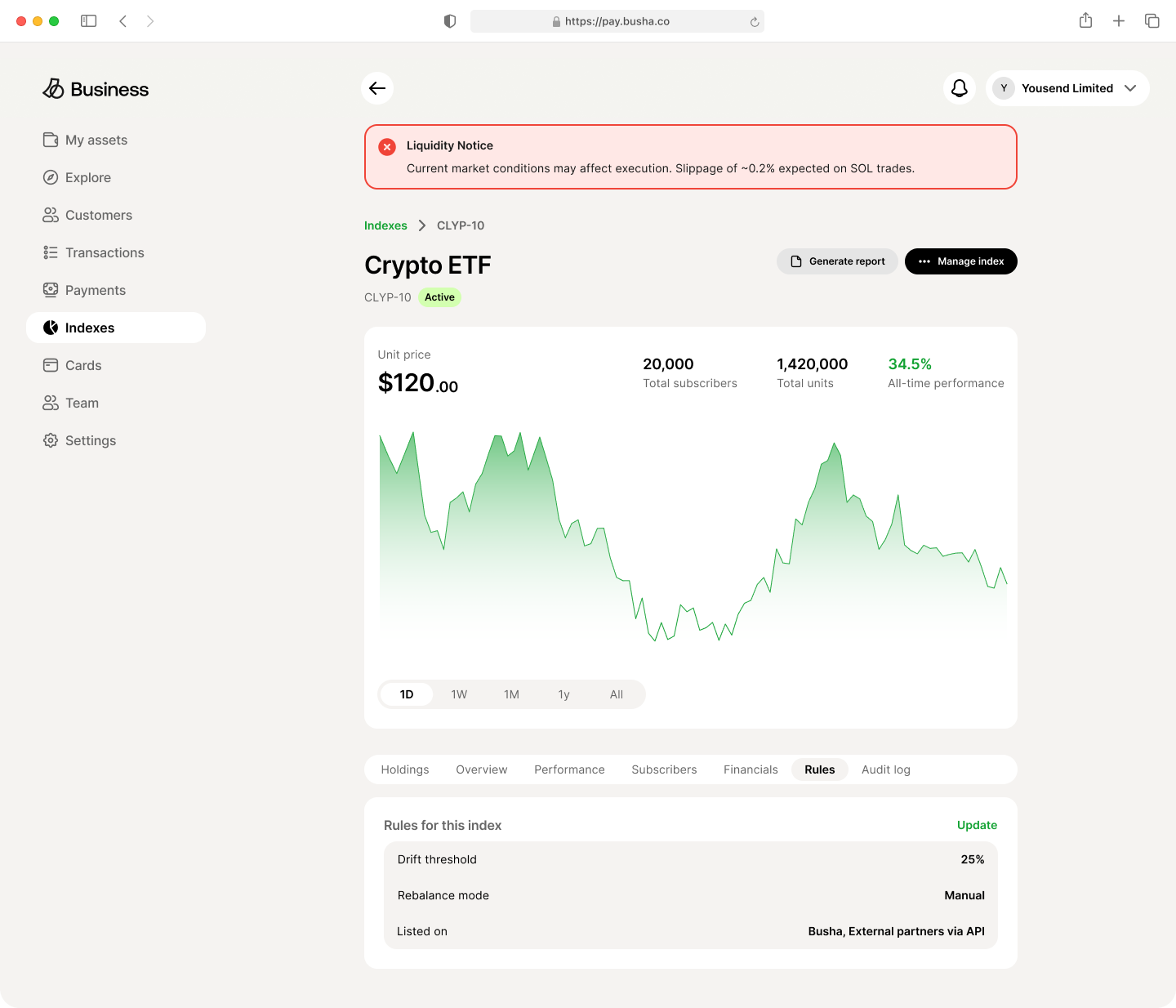 Index detail page with the liquidity notice in red above the header